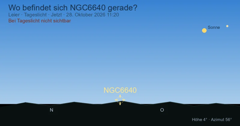 Wo befindet sich NGC6640 gerade?