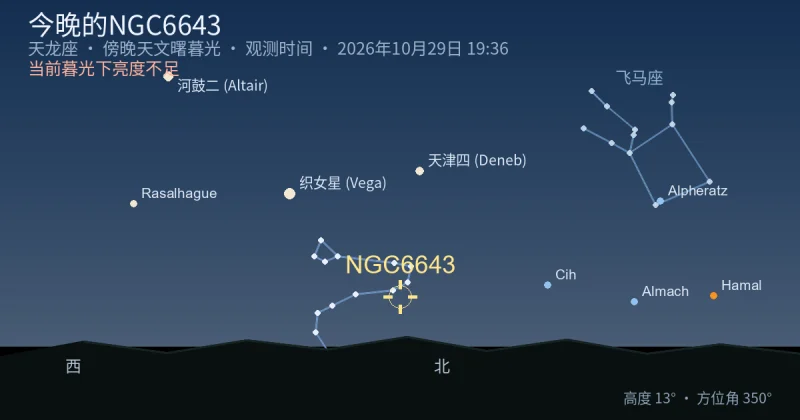 今晚的NGC6643