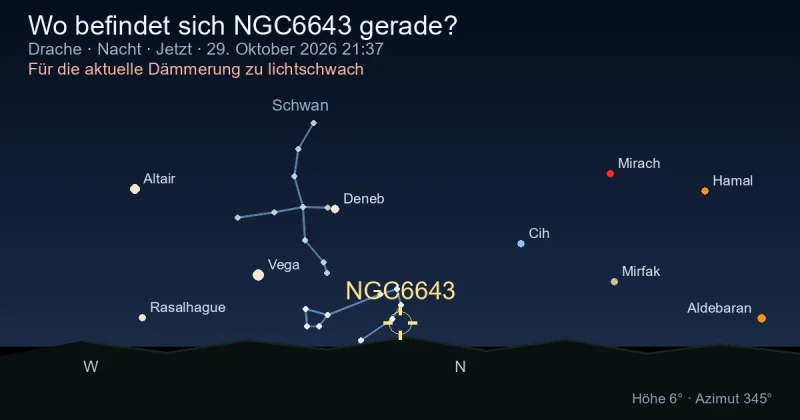 Wo befindet sich NGC6643 gerade?