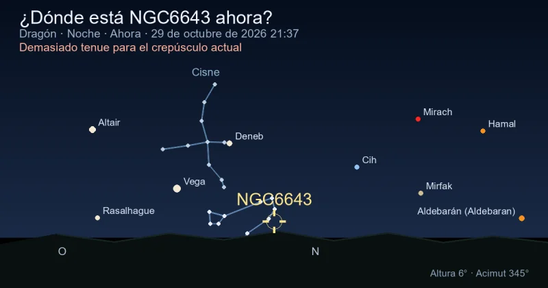¿Dónde está NGC6643 ahora?