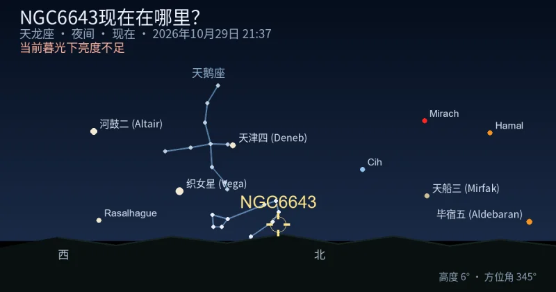 NGC6643现在在哪里？