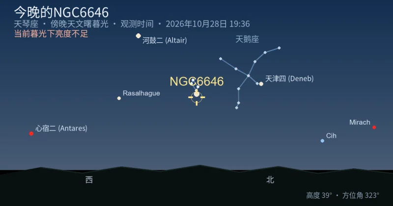 今晚的NGC6646