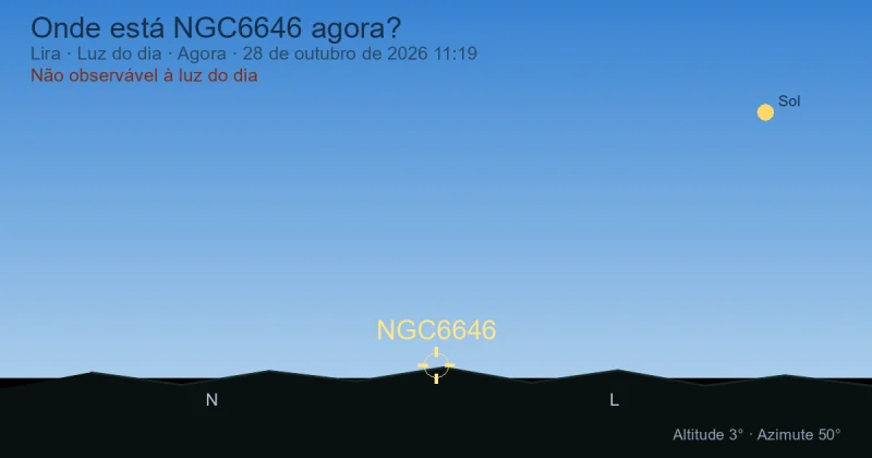 Onde está NGC6646 agora?