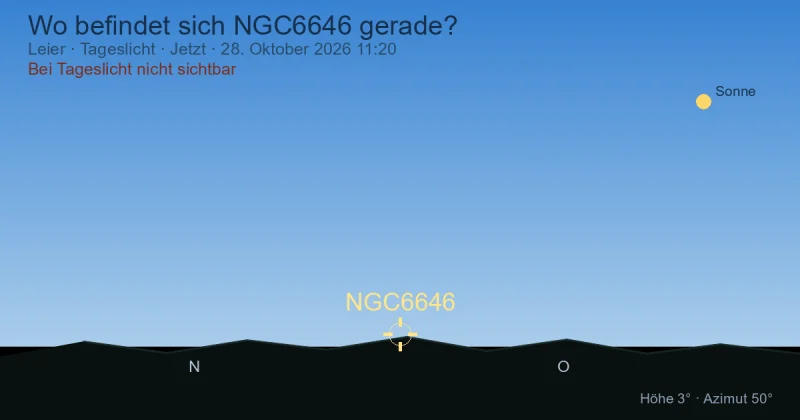Wo befindet sich NGC6646 gerade?