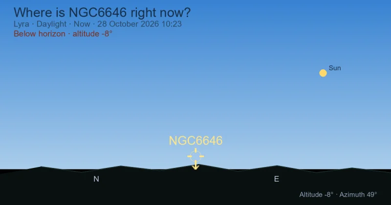 Where is NGC6646 right now?