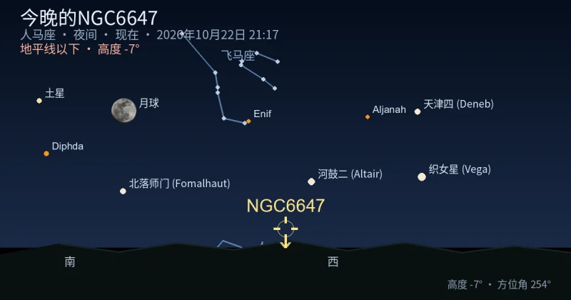 今晚的NGC6647