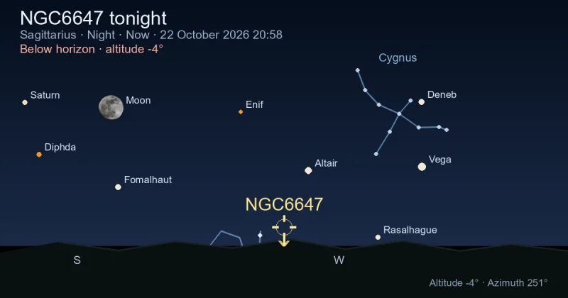 NGC6647 tonight