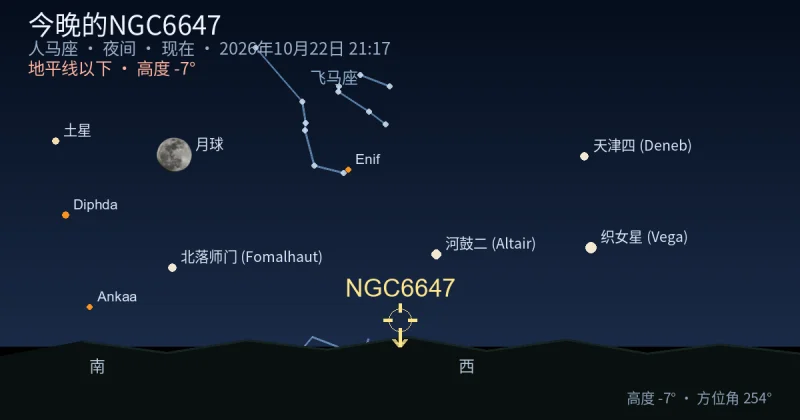 今晚的NGC6647