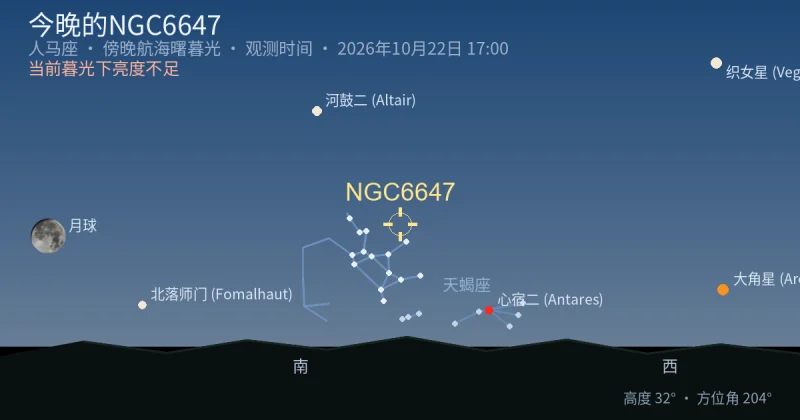 今晚的NGC6647