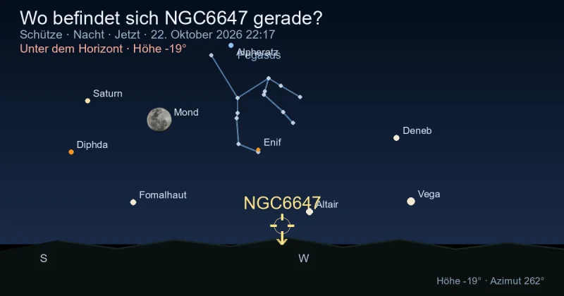 Wo befindet sich NGC6647 gerade?