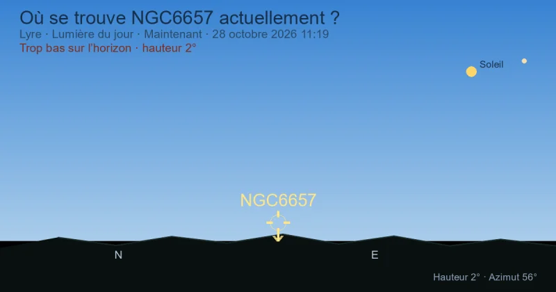 Où se trouve NGC6657 actuellement ?