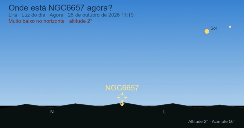 Onde está NGC6657 agora?