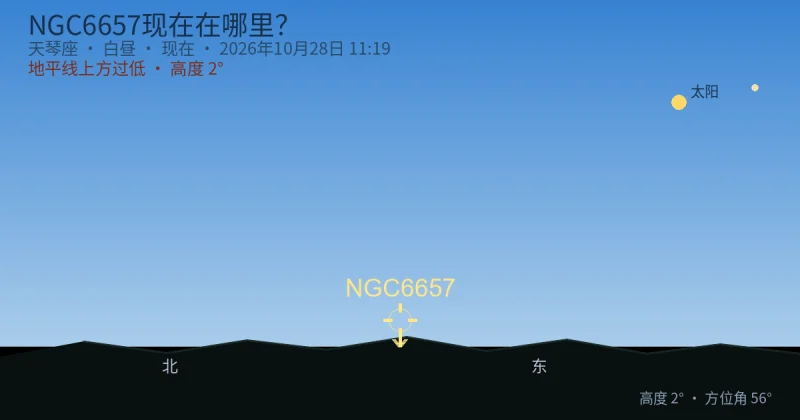 NGC6657现在在哪里？