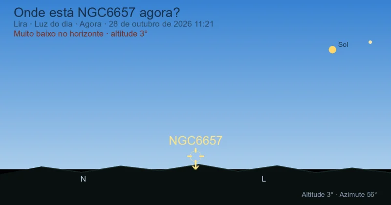 Onde está NGC6657 agora?