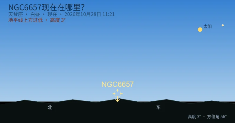 NGC6657现在在哪里?