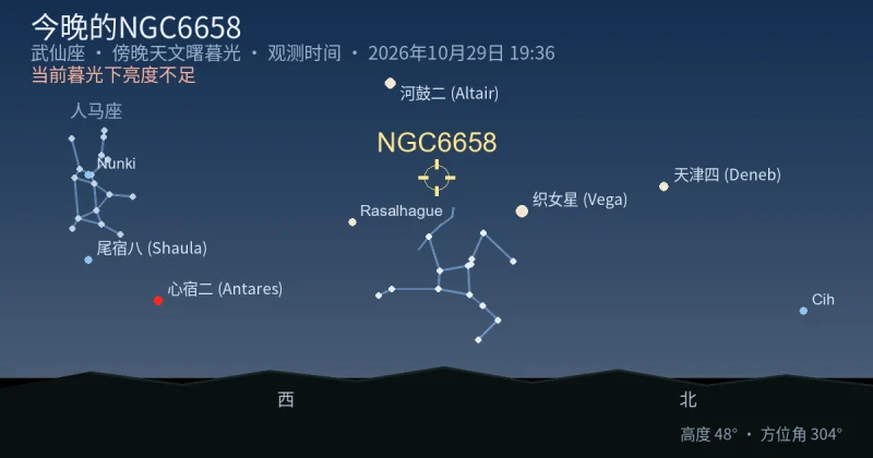 今晚的NGC6658