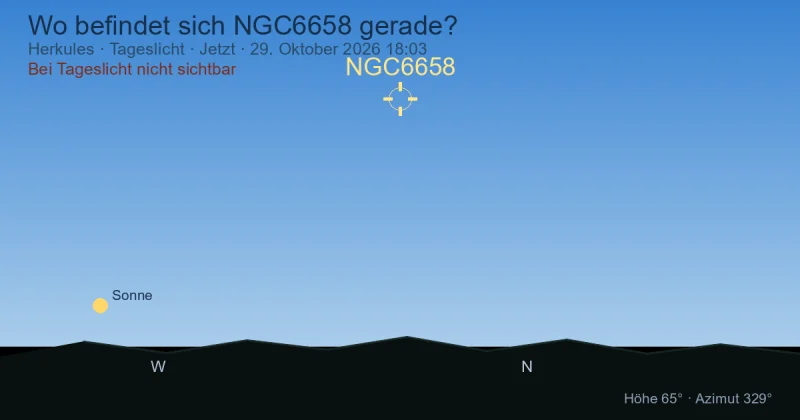 Wo befindet sich NGC6658 gerade?