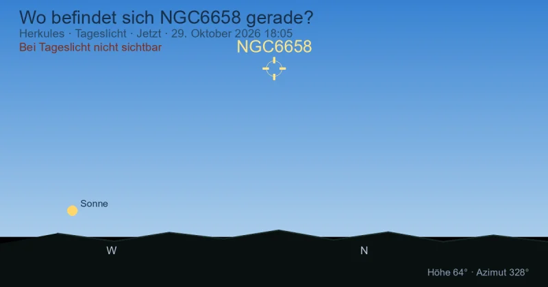 Wo befindet sich NGC6658 gerade?