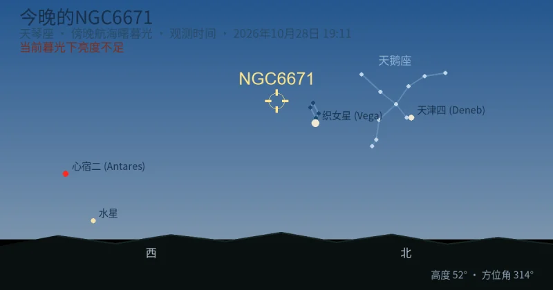 今晚的NGC6671