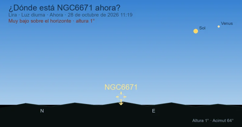 ¿Dónde está NGC6671 ahora?