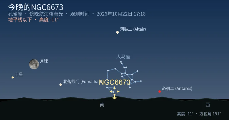 今晚的NGC6673