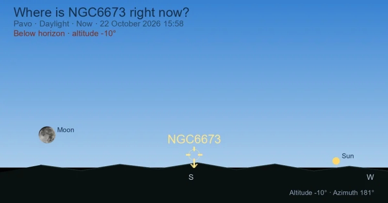 Where is NGC6673 right now?