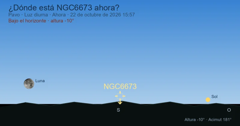 ¿Dónde está NGC6673 ahora?