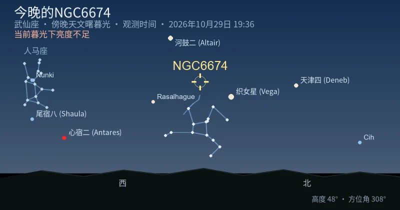 今晚的NGC6674