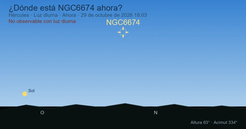 ¿Dónde está NGC6674 ahora?
