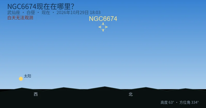 NGC6674现在在哪里？