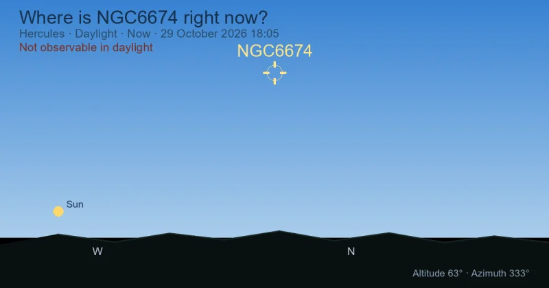 Where is NGC6674 right now?