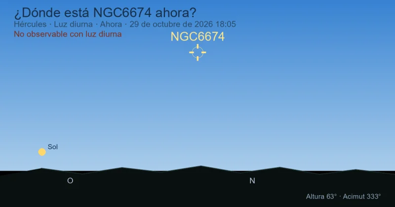 ¿Dónde está NGC6674 ahora?