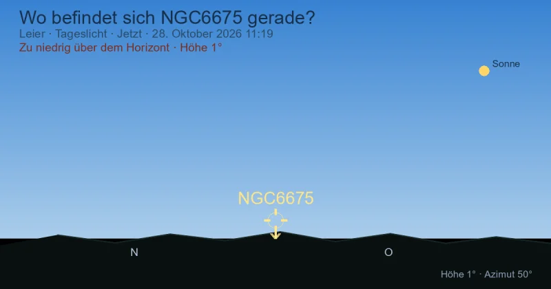 Wo befindet sich NGC6675 gerade?