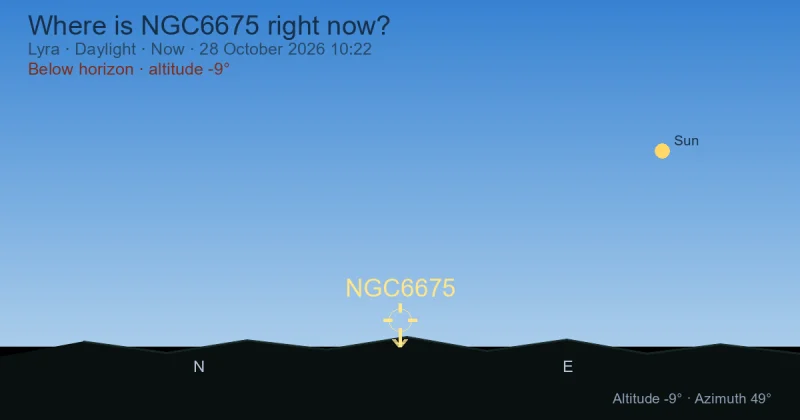 Where is NGC6675 right now?