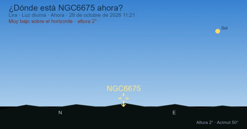¿Dónde está NGC6675 ahora?