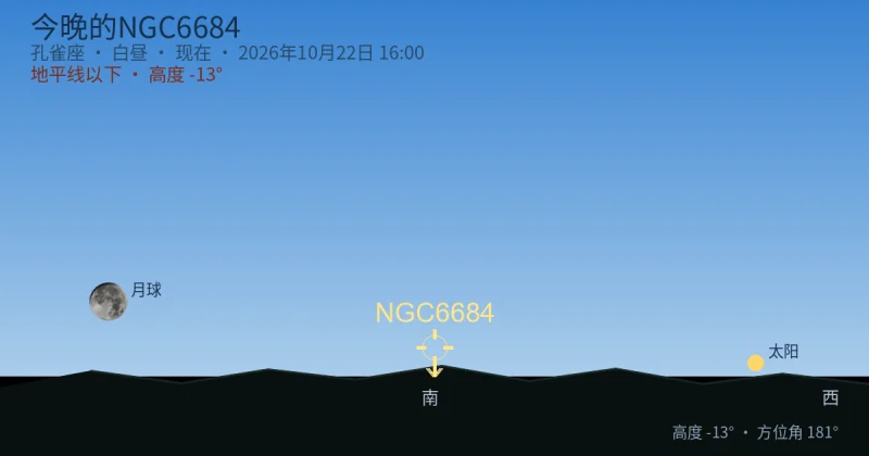 今晚的NGC6684