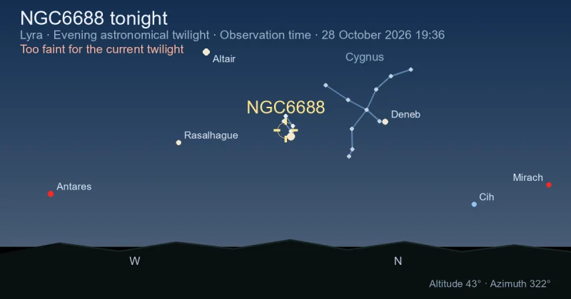 NGC6688 tonight