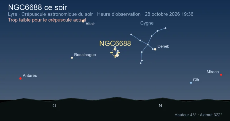 NGC6688 ce soir