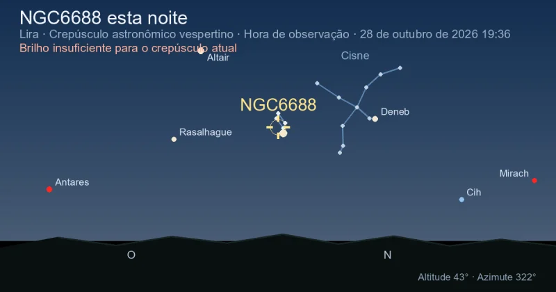 NGC6688 esta noite