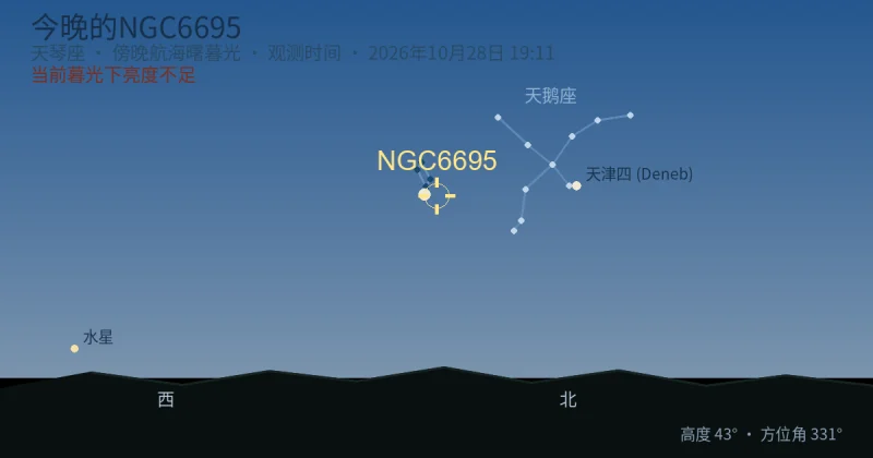 今晚的NGC6695