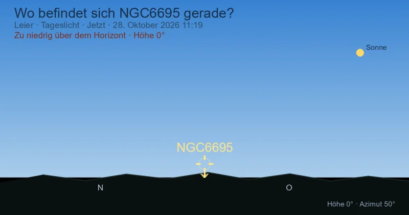 Wo befindet sich NGC6695 gerade?