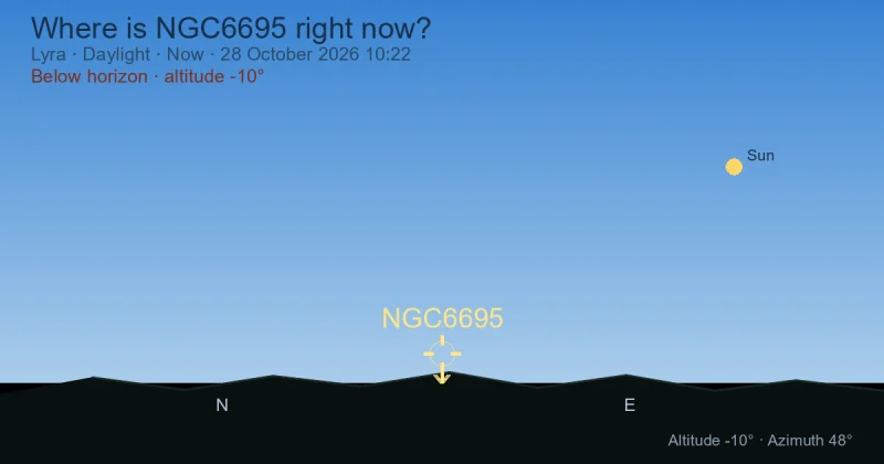 Where is NGC6695 right now?