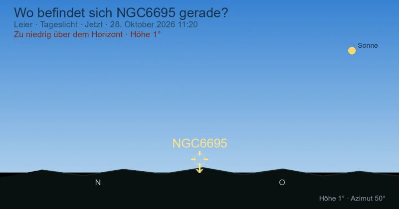 Wo befindet sich NGC6695 gerade?