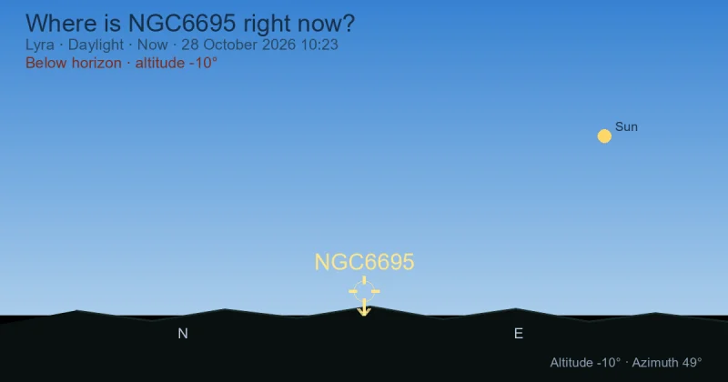 Where is NGC6695 right now?