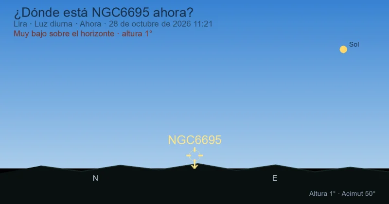¿Dónde está NGC6695 ahora?