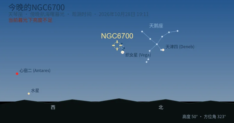 今晚的NGC6700