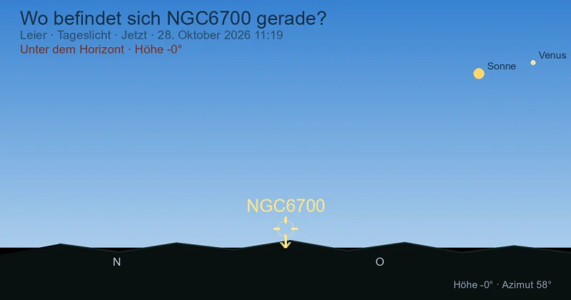 Wo befindet sich NGC6700 gerade?