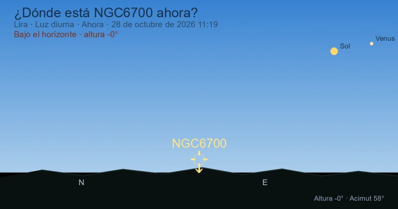 ¿Dónde está NGC6700 ahora?
