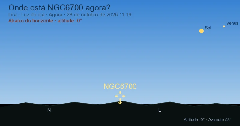 Onde está NGC6700 agora?