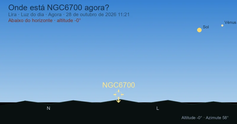 Onde está NGC6700 agora?